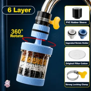 6 Layer Water Filter (360° Rotable)